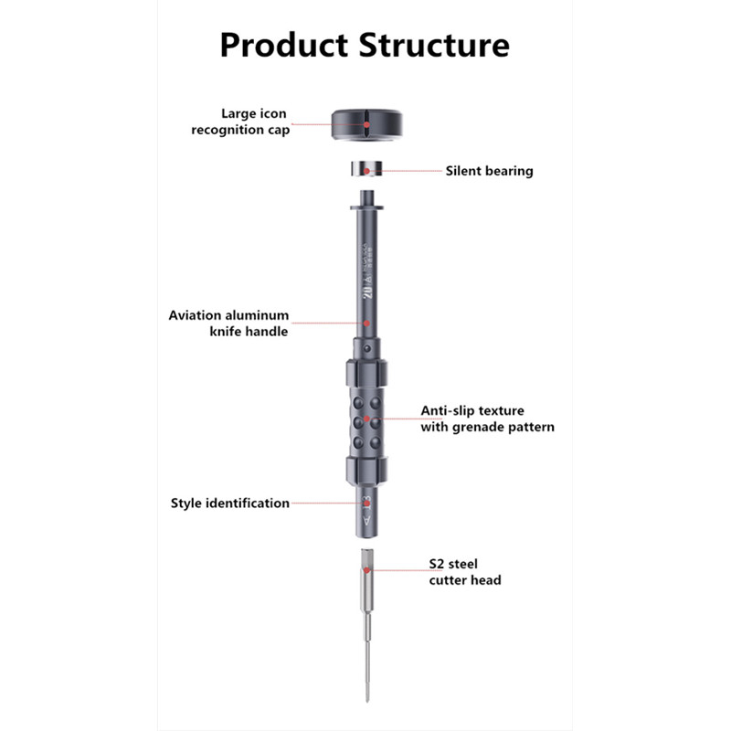 QIANLI MEGA-IDEA 2D Screwdrive - Pentalobe Screwdriver Set review and price
