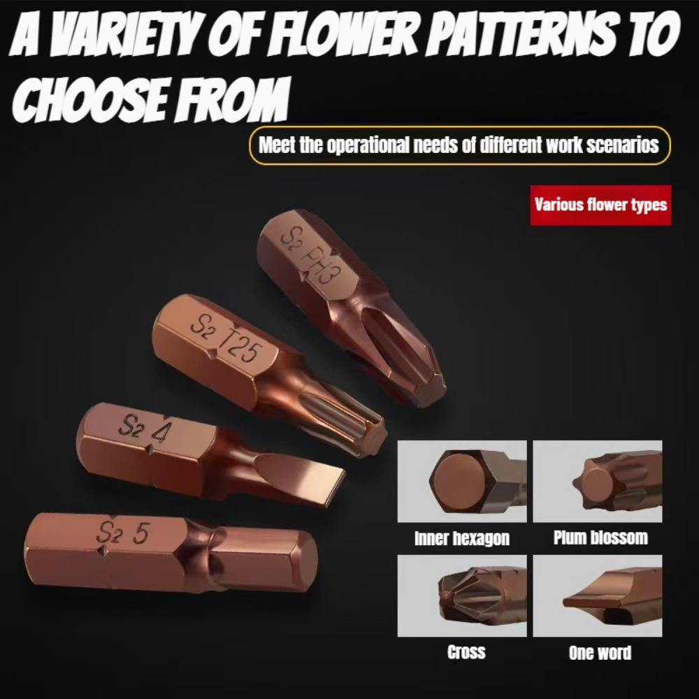 S2 Security Head Screwdriver D - Pentalobe Screwdriver Set review and price