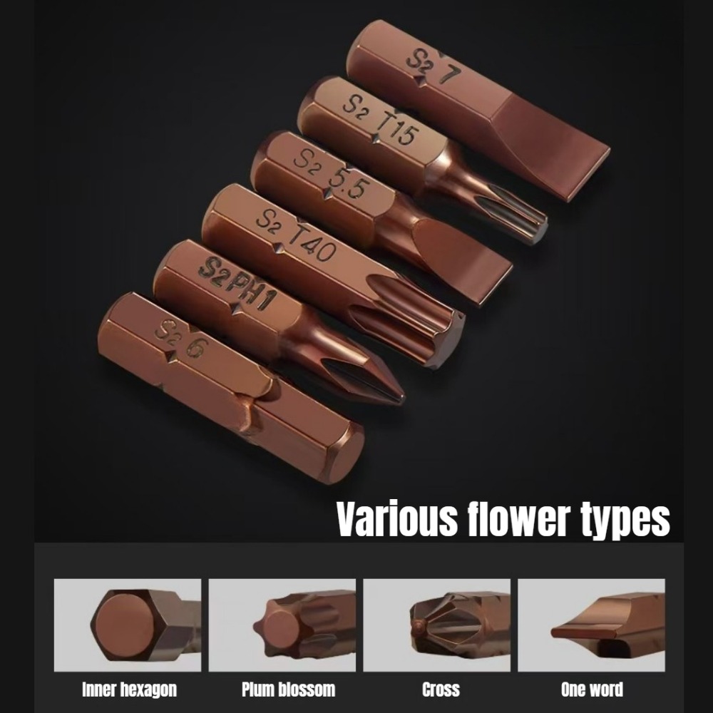 S2 Security Head Screwdriver D - Pentalobe Screwdriver Set review and price