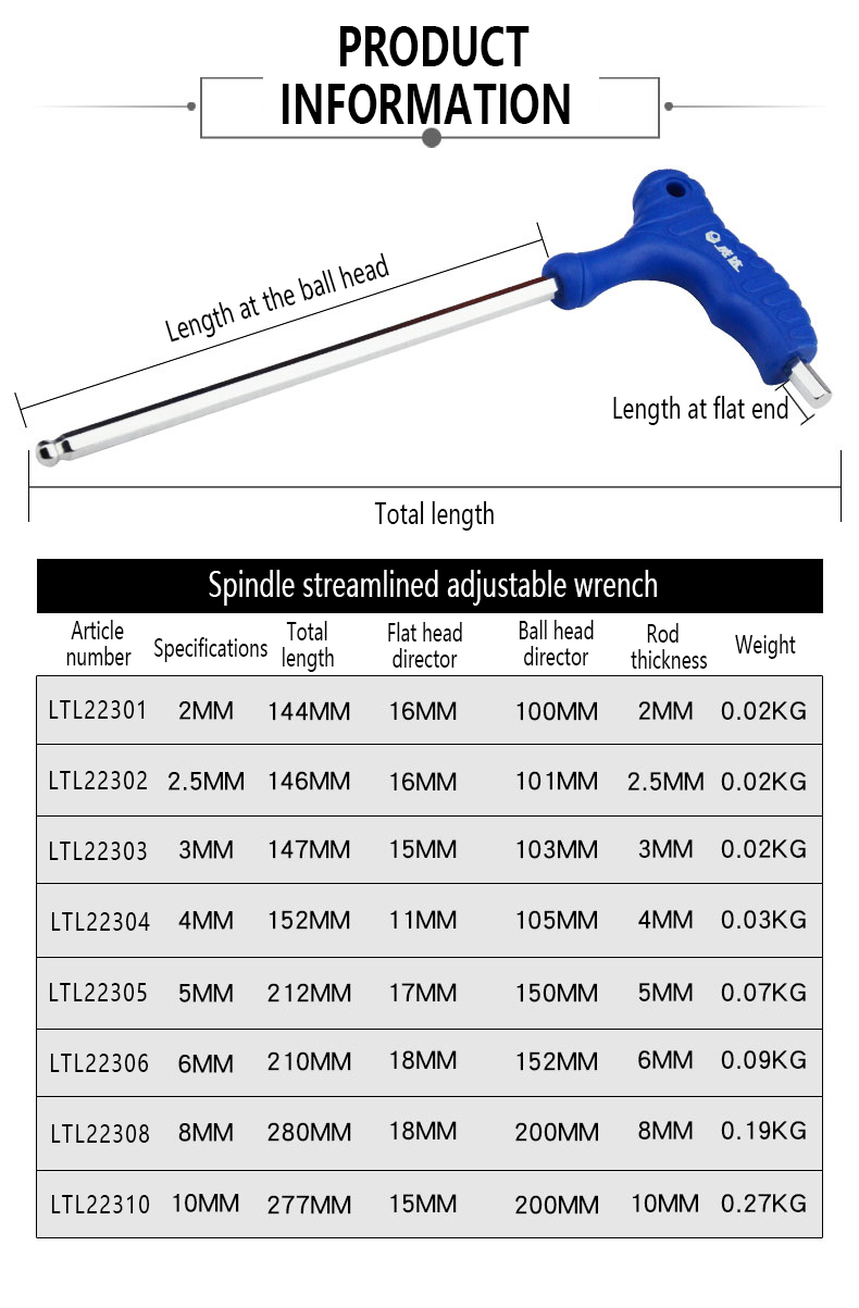 1Pc Ball Head T-shape Hex Wren - Pentalobe Screwdriver Set review and price